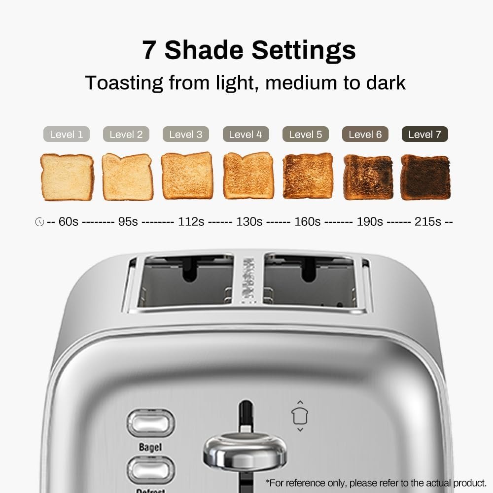 Extra breiter Toaster für 2 Sc – Toaster 4 Slice Bewertung und Preis