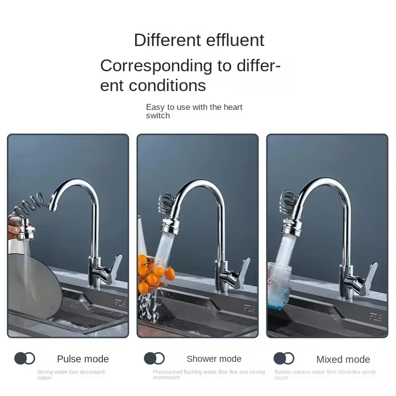 Neue 3 Modi Waschbecken Wasser – Kitchen Appliances Gift Bewertung und Preis