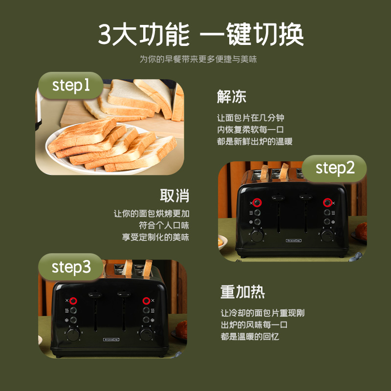 4-Scheiben-Toaster aus Edelsta – Toaster 4 Slice Bewertung und Preis